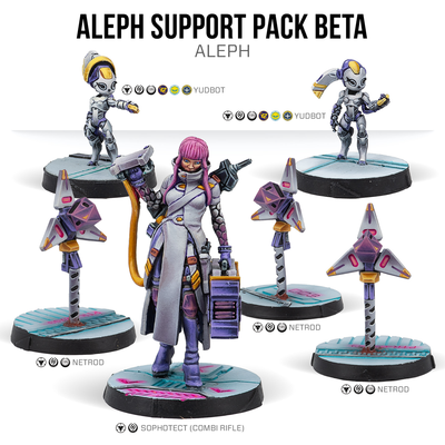 Aleph Support Pack Beta - Infinity