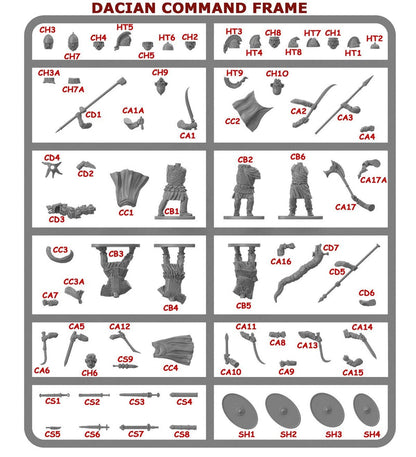 Dacians