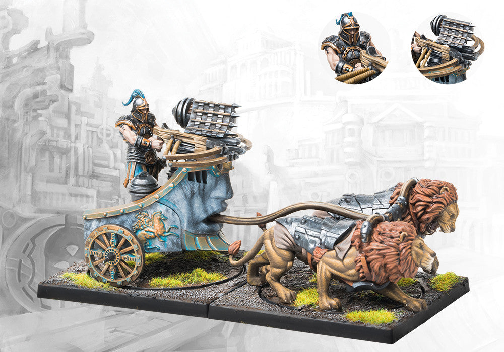 Skorpios - City States - Conquest