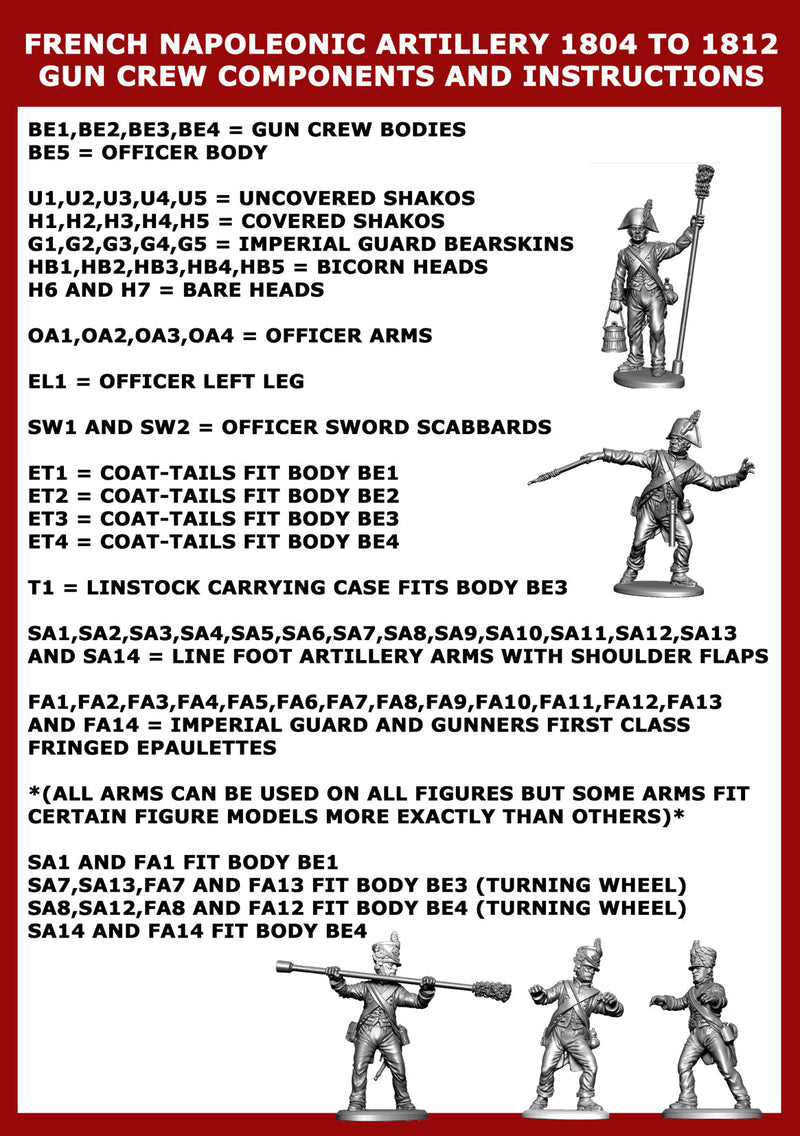 French Napoleonic Artillery 1804 to 1812