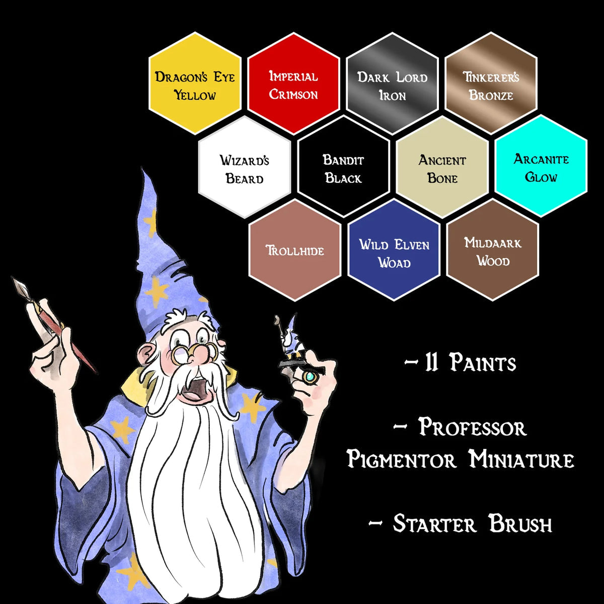 Starter Paint Set - Arcworlde