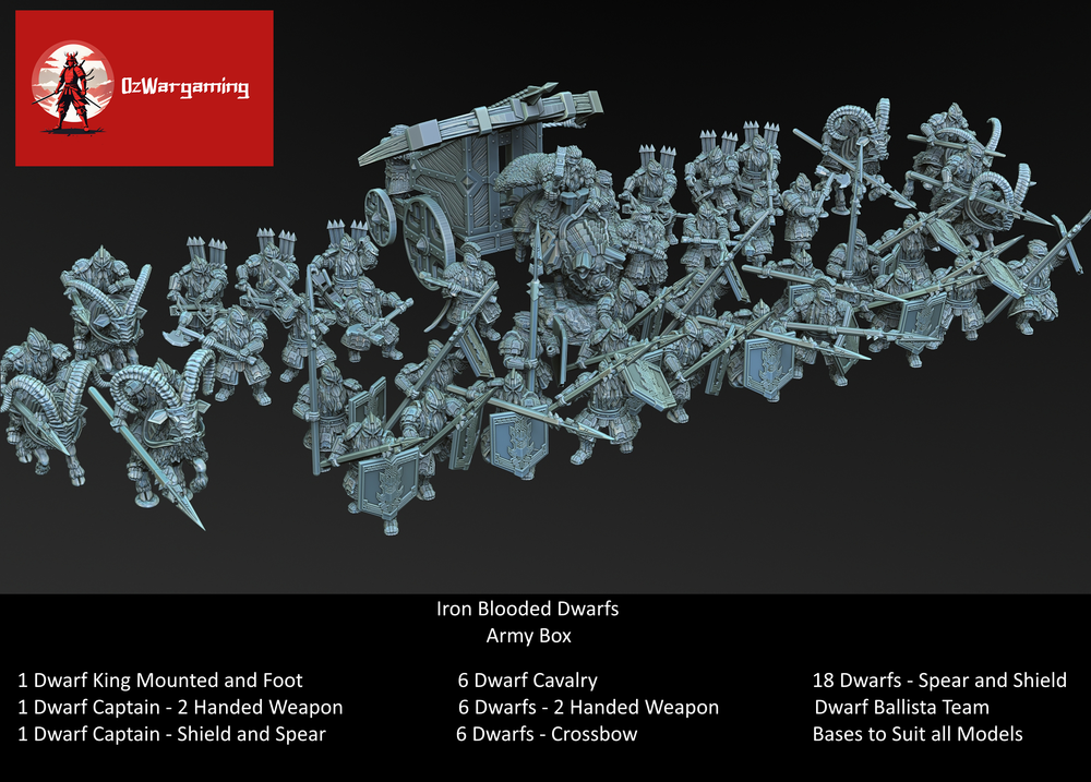 Iron Blooded Dwarfs Army Box