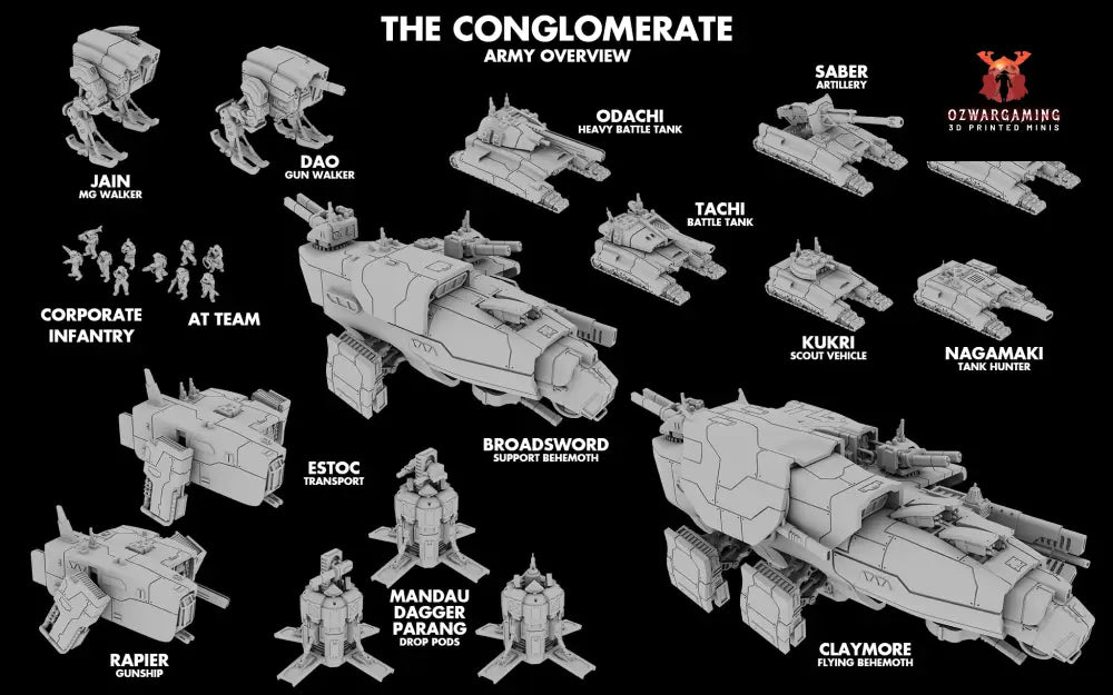 The Conglomerate Starter Army | The Lazy Forger 6-8mm Sci Fi Wargaming Miniatures Role Playing Miniatures