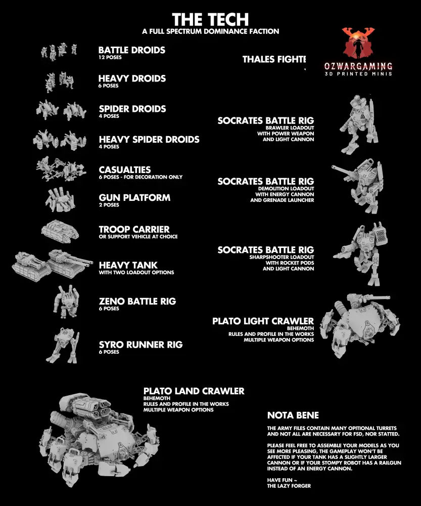 The Tech Starter Army | The Lazy Forger 6-8mm Sci Fi Wargaming Miniatures Role Playing Miniatures