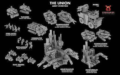 The Union Starter Army | The Lazy Forger 6-8mm Sci Fi Wargaming Miniatures Role Playing Miniatures
