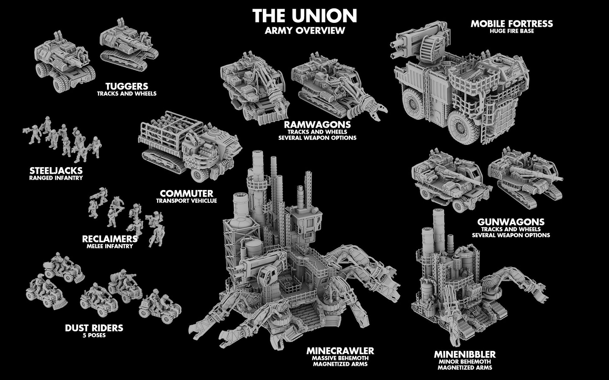 The Union Starter Army | The Lazy Forger 6-8mm Sci Fi Wargaming Miniatures Role Playing Miniatures
